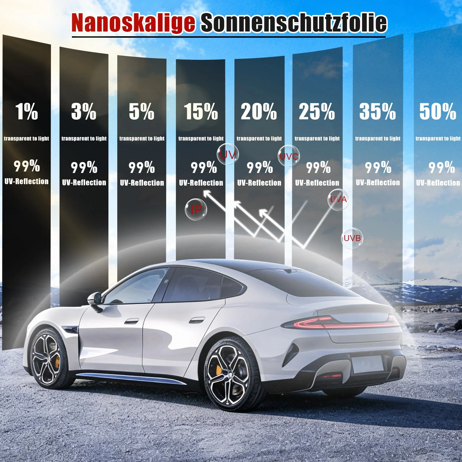 Film teinté pour vitres de voiture - Film teinté autocollant pour vitres de voiture - Film de protection contre les rayures - Bloque les rayons UV/IR - Chaleur et éblouissement - 35 % VLT