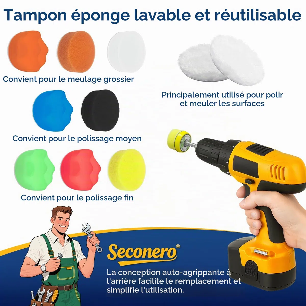 158 Pièces Kit de Polissage Phare Voiture, 50mm Disques Abrasifs Pad Polissage Kit, Papier Ponçage Carrosserie Grain 60-10000 pour Ponçage et Polissage de Bois, Métal, Miroir, 14 Sizes